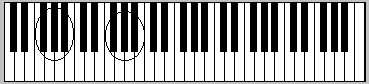 circle around three note bass clef groupings